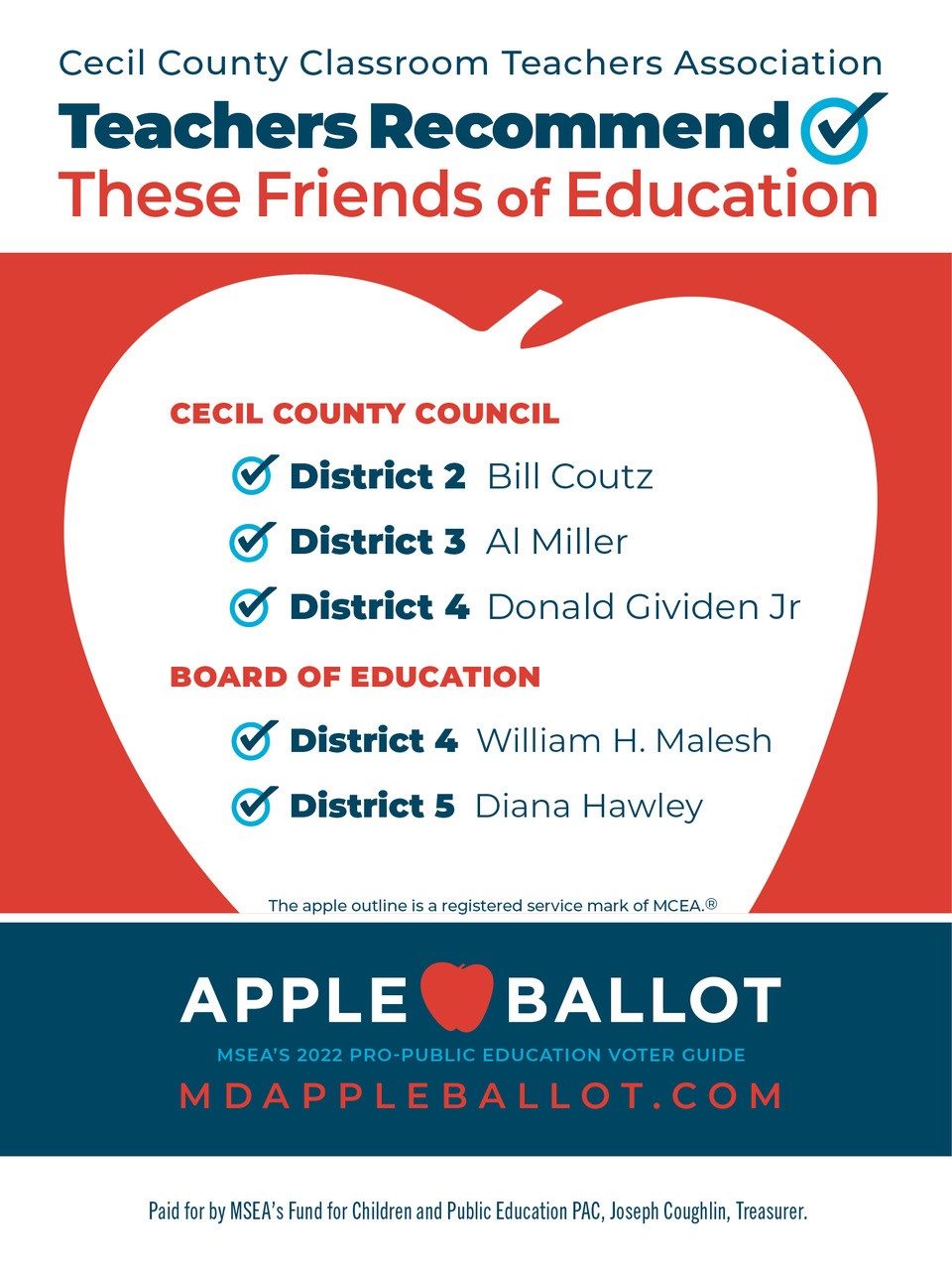 CCCTA Apple Ballot
Support Education Friendly Candidates!
